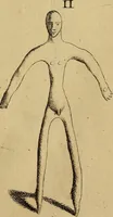 An illustration from Recueil d'antiquités égyptiennes, étrusques, greques et romaines (1752)