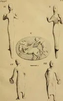 Picture 51 of 215 from Recueil d'antiquités égyptiennes, étrusques, greques et romaines (1752), leaf 214