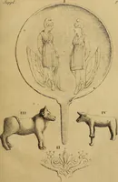 Picture 57 of 215 from Recueil d'antiquités égyptiennes, étrusques, greques et romaines (1752), leaf 220