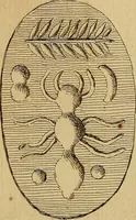 An illustration from Recueil d'antiquités égyptiennes, étrusques, greques et romaines (1752)