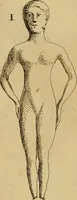An illustration from Recueil d'antiquités égyptiennes, étrusques, greques et romaines (1752)