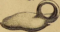 An illustration from Recueil d'antiquités égyptiennes, étrusques, greques et romaines (1752)