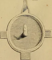 An illustration from Recueil d'antiquités égyptiennes, étrusques, greques et romaines (1752)