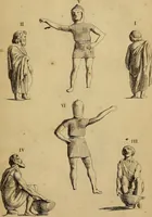 An illustration from Recueil d'antiquités égyptiennes, étrusques, greques et romaines (1752)