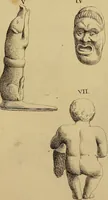 Picture 121 of 215 from Recueil d'antiquités égyptiennes, étrusques, greques et romaines (1752), leaf 372