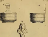 An illustration from Recueil d'antiquités égyptiennes, étrusques, greques et romaines (1752)