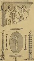 An illustration from Recueil d'antiquités égyptiennes, étrusques, greques et romaines (1752)