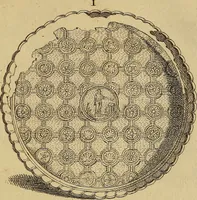 Picture 165 of 215 from Recueil d'antiquités égyptiennes, étrusques, greques et romaines (1752), leaf 504