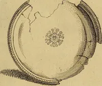 An illustration from Recueil d'antiquités égyptiennes, étrusques, greques et romaines (1752)