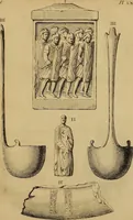 Picture 179 of 215 from Recueil d'antiquités égyptiennes, étrusques, greques et romaines (1752), leaf 516
