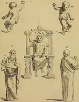 Picture 190 of 215 from Recueil d'antiquités égyptiennes, étrusques, greques et romaines (1752), leaf 532