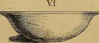An illustration from Recueil d'antiquités égyptiennes, étrusques, greques et romaines (1752)