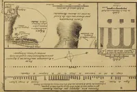 Picture 203 of 215 from Recueil d'antiquités égyptiennes, étrusques, greques et romaines (1752), leaf 544