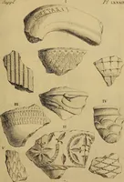 An illustration from Recueil d'antiquités égyptiennes, étrusques, greques et romaines (1752)