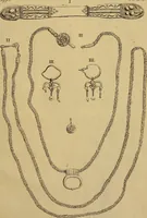 An illustration from Recueil d'antiquités égyptiennes, étrusques, greques et romaines (1752)