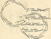 Picture 8 of 70 from Recueil de danses, (1700), leaf 12