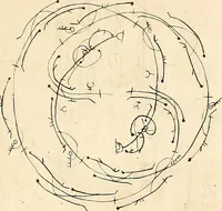 An illustration from Recueil de danses, (1700)
