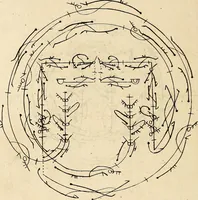 An illustration from Recueil de danses, (1700)