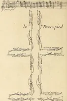 Picture 21 of 70 from Recueil de danses, (1700), leaf 27