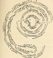 Picture 22 of 70 from Recueil de danses, (1700), leaf 28