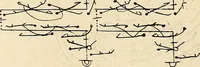 An illustration from Recueil de danses, (1700)