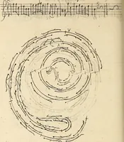 Picture 25 of 70 from Recueil de danses, (1700), leaf 31