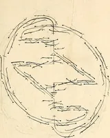 Picture 28 of 70 from Recueil de danses, (1700), leaf 34