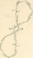 An illustration from Recueil de danses, (1700)