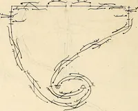 An illustration from Recueil de danses, (1700)