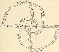 Picture 65 of 70 from Recueil de danses, (1700), leaf 70