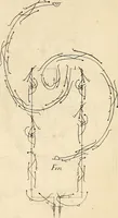 Picture 70 of 70 from Recueil de danses, (1700), leaf 77