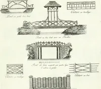 An illustration from Recueil de dessins d'une execution peu dispendieuse : contenans des plans de petites maisons de campagne, petits pavillons de jardins, temples, hermitages, chaumieres, monumens, obélisques, ruines, portails, portes, grilles, bancs de jardins, chaises, volieres, gondoles, ponts, etc. : ouvrage intéressant pour cette classes d'amateurs, qui sans faire de grandes dépenses, sont pourtant bien aises d'embellir leurs jardins d'ornamens nouveaux et pleins de goût (1805)