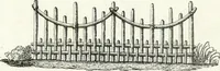 An illustration from Recueil de dessins d'une execution peu dispendieuse : contenans des plans de petites maisons de campagne, petits pavillons de jardins, temples, hermitages, chaumieres, monumens, obélisques, ruines, portails, portes, grilles, bancs de jardins, chaises, volieres, gondoles, ponts, etc. : ouvrage intéressant pour cette classes d'amateurs, qui sans faire de grandes dépenses, sont pourtant bien aises d'embellir leurs jardins d'ornamens nouveaux et pleins de goût (1805)