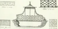 An illustration from Recueil de dessins d'une execution peu dispendieuse : contenans des plans de petites maisons de campagne, petits pavillons de jardins, temples, hermitages, chaumieres, monumens, obélisques, ruines, portails, portes, grilles, bancs de jardins, chaises, volieres, gondoles, ponts, etc. : ouvrage intéressant pour cette classes d'amateurs, qui sans faire de grandes dépenses, sont pourtant bien aises d'embellir leurs jardins d'ornamens nouveaux et pleins de goût (1805)