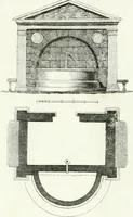An illustration from Recueil de dessins d'une execution peu dispendieuse : contenans des plans de petites maisons de campagne, petits pavillons de jardins, temples, hermitages, chaumieres, monumens, obélisques, ruines, portails, portes, grilles, bancs de jardins, chaises, volieres, gondoles, ponts, etc. : ouvrage intéressant pour cette classes d'amateurs, qui sans faire de grandes dépenses, sont pourtant bien aises d'embellir leurs jardins d'ornamens nouveaux et pleins de goût (1805)