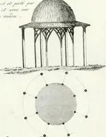 An illustration from Recueil de dessins d'une execution peu dispendieuse : contenans des plans de petites maisons de campagne, petits pavillons de jardins, temples, hermitages, chaumieres, monumens, obélisques, ruines, portails, portes, grilles, bancs de jardins, chaises, volieres, gondoles, ponts, etc. : ouvrage intéressant pour cette classes d'amateurs, qui sans faire de grandes dépenses, sont pourtant bien aises d'embellir leurs jardins d'ornamens nouveaux et pleins de goût (1805)