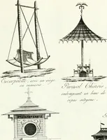 Picture 37 of 140 from Recueil de dessins d'une execution peu dispendieuse : contenans des plans de petites maisons de campagne, petits pavillons de jardins, temples, hermitages, chaumieres, monumens, obélisques, ruines, portails, portes, grilles, bancs de jardins, chaises, volieres, gondoles, ponts, etc. : ouvrage intéressant pour cette classes d'amateurs, qui sans faire de grandes dépenses, sont pourtant bien aises d'embellir leurs jardins d'ornamens nouveaux et pleins de goût (1805), leaf 22