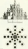 Picture 42 of 140 from Recueil de dessins d'une execution peu dispendieuse : contenans des plans de petites maisons de campagne, petits pavillons de jardins, temples, hermitages, chaumieres, monumens, obélisques, ruines, portails, portes, grilles, bancs de jardins, chaises, volieres, gondoles, ponts, etc. : ouvrage intéressant pour cette classes d'amateurs, qui sans faire de grandes dépenses, sont pourtant bien aises d'embellir leurs jardins d'ornamens nouveaux et pleins de goût (1805), leaf 24