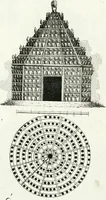 Picture 44 of 140 from Recueil de dessins d'une execution peu dispendieuse : contenans des plans de petites maisons de campagne, petits pavillons de jardins, temples, hermitages, chaumieres, monumens, obélisques, ruines, portails, portes, grilles, bancs de jardins, chaises, volieres, gondoles, ponts, etc. : ouvrage intéressant pour cette classes d'amateurs, qui sans faire de grandes dépenses, sont pourtant bien aises d'embellir leurs jardins d'ornamens nouveaux et pleins de goût (1805), leaf 24