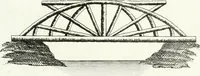 An illustration from Recueil de dessins d'une execution peu dispendieuse : contenans des plans de petites maisons de campagne, petits pavillons de jardins, temples, hermitages, chaumieres, monumens, obélisques, ruines, portails, portes, grilles, bancs de jardins, chaises, volieres, gondoles, ponts, etc. : ouvrage intéressant pour cette classes d'amateurs, qui sans faire de grandes dépenses, sont pourtant bien aises d'embellir leurs jardins d'ornamens nouveaux et pleins de goût (1805)