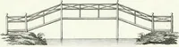 An illustration from Recueil de dessins d'une execution peu dispendieuse : contenans des plans de petites maisons de campagne, petits pavillons de jardins, temples, hermitages, chaumieres, monumens, obélisques, ruines, portails, portes, grilles, bancs de jardins, chaises, volieres, gondoles, ponts, etc. : ouvrage intéressant pour cette classes d'amateurs, qui sans faire de grandes dépenses, sont pourtant bien aises d'embellir leurs jardins d'ornamens nouveaux et pleins de goût (1805)
