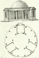 An illustration from Recueil de dessins d'une execution peu dispendieuse : contenans des plans de petites maisons de campagne, petits pavillons de jardins, temples, hermitages, chaumieres, monumens, obélisques, ruines, portails, portes, grilles, bancs de jardins, chaises, volieres, gondoles, ponts, etc. : ouvrage intéressant pour cette classes d'amateurs, qui sans faire de grandes dépenses, sont pourtant bien aises d'embellir leurs jardins d'ornamens nouveaux et pleins de goût (1805)
