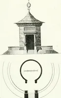 An illustration from Recueil de dessins d'une execution peu dispendieuse : contenans des plans de petites maisons de campagne, petits pavillons de jardins, temples, hermitages, chaumieres, monumens, obélisques, ruines, portails, portes, grilles, bancs de jardins, chaises, volieres, gondoles, ponts, etc. : ouvrage intéressant pour cette classes d'amateurs, qui sans faire de grandes dépenses, sont pourtant bien aises d'embellir leurs jardins d'ornamens nouveaux et pleins de goût (1805)