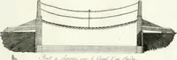 Picture 69 of 140 from Recueil de dessins d'une execution peu dispendieuse : contenans des plans de petites maisons de campagne, petits pavillons de jardins, temples, hermitages, chaumieres, monumens, obélisques, ruines, portails, portes, grilles, bancs de jardins, chaises, volieres, gondoles, ponts, etc. : ouvrage intéressant pour cette classes d'amateurs, qui sans faire de grandes dépenses, sont pourtant bien aises d'embellir leurs jardins d'ornamens nouveaux et pleins de goût (1805), leaf 36