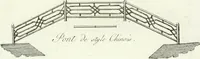 Picture 70 of 140 from Recueil de dessins d'une execution peu dispendieuse : contenans des plans de petites maisons de campagne, petits pavillons de jardins, temples, hermitages, chaumieres, monumens, obélisques, ruines, portails, portes, grilles, bancs de jardins, chaises, volieres, gondoles, ponts, etc. : ouvrage intéressant pour cette classes d'amateurs, qui sans faire de grandes dépenses, sont pourtant bien aises d'embellir leurs jardins d'ornamens nouveaux et pleins de goût (1805), leaf 36