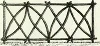 An illustration from Recueil de dessins d'une execution peu dispendieuse : contenans des plans de petites maisons de campagne, petits pavillons de jardins, temples, hermitages, chaumieres, monumens, obélisques, ruines, portails, portes, grilles, bancs de jardins, chaises, volieres, gondoles, ponts, etc. : ouvrage intéressant pour cette classes d'amateurs, qui sans faire de grandes dépenses, sont pourtant bien aises d'embellir leurs jardins d'ornamens nouveaux et pleins de goût (1805)