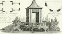 An illustration from Recueil de dessins d'une execution peu dispendieuse : contenans des plans de petites maisons de campagne, petits pavillons de jardins, temples, hermitages, chaumieres, monumens, obélisques, ruines, portails, portes, grilles, bancs de jardins, chaises, volieres, gondoles, ponts, etc. : ouvrage intéressant pour cette classes d'amateurs, qui sans faire de grandes dépenses, sont pourtant bien aises d'embellir leurs jardins d'ornamens nouveaux et pleins de goût (1805)