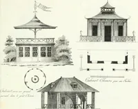 An illustration from Recueil de dessins d'une execution peu dispendieuse : contenans des plans de petites maisons de campagne, petits pavillons de jardins, temples, hermitages, chaumieres, monumens, obélisques, ruines, portails, portes, grilles, bancs de jardins, chaises, volieres, gondoles, ponts, etc. : ouvrage intéressant pour cette classes d'amateurs, qui sans faire de grandes dépenses, sont pourtant bien aises d'embellir leurs jardins d'ornamens nouveaux et pleins de goût (1805)