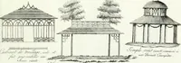 Picture 121 of 140 from Recueil de dessins d'une execution peu dispendieuse : contenans des plans de petites maisons de campagne, petits pavillons de jardins, temples, hermitages, chaumieres, monumens, obélisques, ruines, portails, portes, grilles, bancs de jardins, chaises, volieres, gondoles, ponts, etc. : ouvrage intéressant pour cette classes d'amateurs, qui sans faire de grandes dépenses, sont pourtant bien aises d'embellir leurs jardins d'ornamens nouveaux et pleins de goût (1805), leaf 62