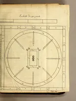 Picture 7 of 18 from Recueil de divers voyages faits en Afrique et en l'Amerique, qui n'on t point esté encore publiez; : contenant l'origine, les moeurs, les coûtumes & le commerce des habitans de ces deux parties du monde. : Avec des traitez curieux touchant la Haute Ethyopie, le débordement du Nil, la mer Rouge, & le Prete-Jean. : Le tout enrichi de figures, & de cartes geographiques, qui servent à l'intelligence des choses contenuës en ce volume (1674), leaf 213